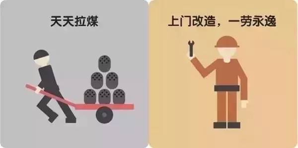 十张图告诉你“煤改电”到底改了什么 十张图告诉你“煤改电”到底改了什么
