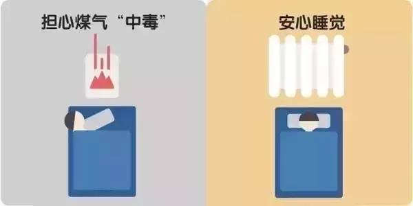 十张图告诉你“煤改电”到底改了什么 十张图告诉你“煤改电”到底改了什么