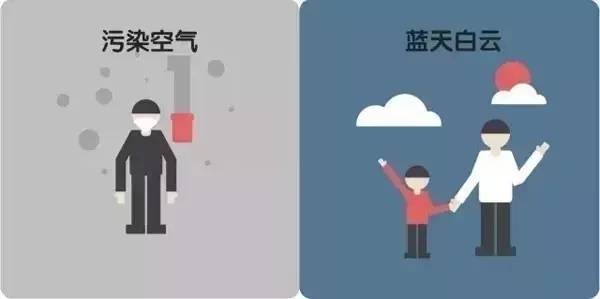 十张图告诉你“煤改电”到底改了什么 十张图告诉你“煤改电”到底改了什么